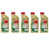 Castrol